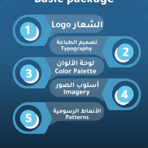 الباقة الاساسية