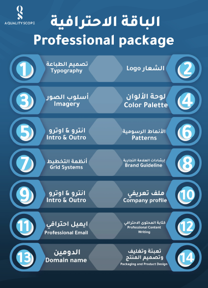 الباقة الاحترافية
